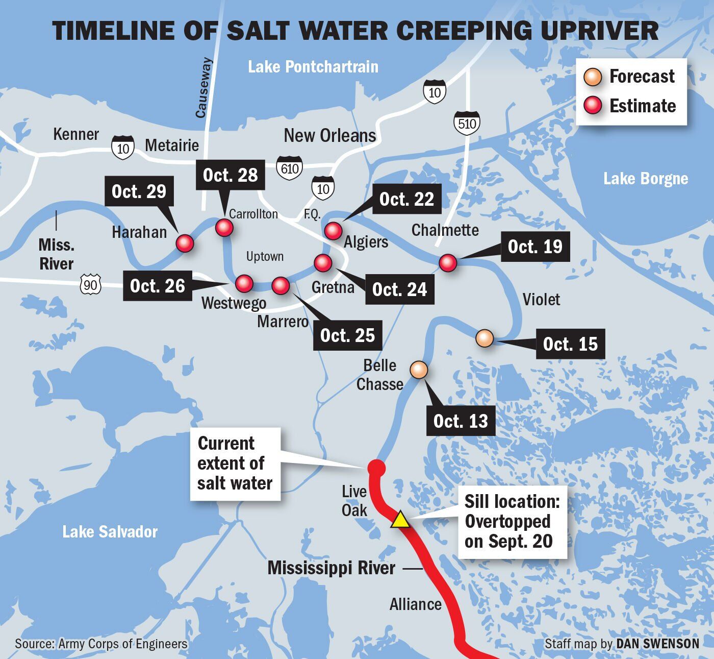 093023 Miss River Saltwater timeline map